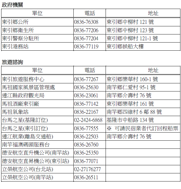 東引常用電話全覽 照片