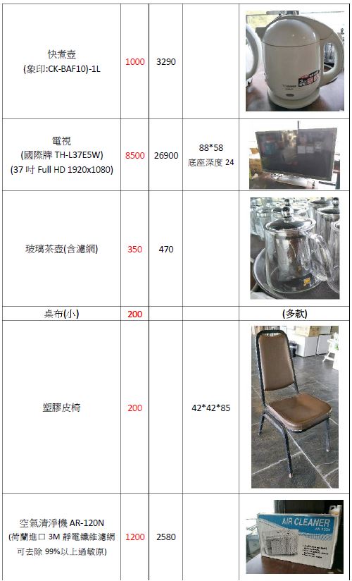 請另存圖片檢視原尺寸圖檔