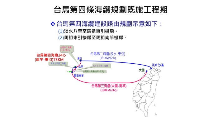 中華電信台馬海底電纜維護及備援線路能量強化線上會議  照片