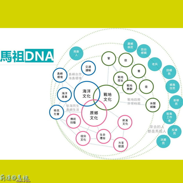 請另存圖片檢視原尺寸圖檔