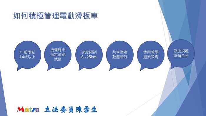 5/20立法委員陳雪生於交通委員會質詢  附加圖片