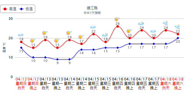 請另存圖片檢視原尺寸圖檔