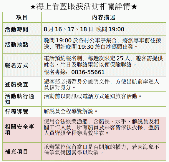 請另存圖片檢視原尺寸圖檔