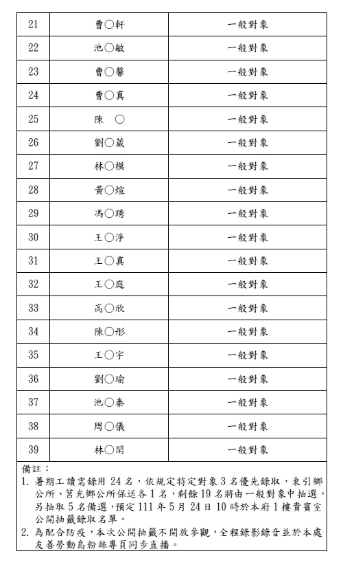 請另存圖片檢視原尺寸圖檔