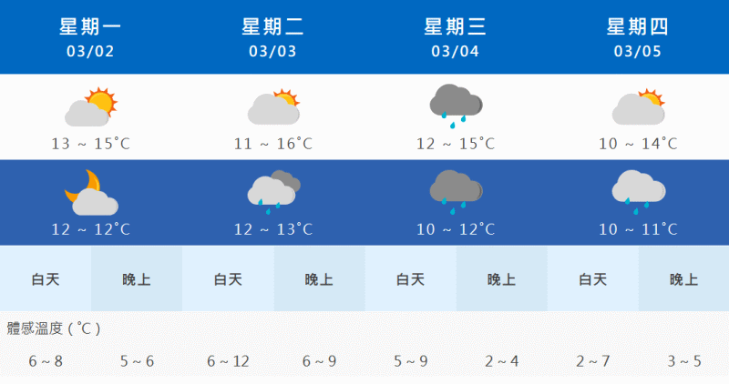 請另存圖片檢視原尺寸圖檔