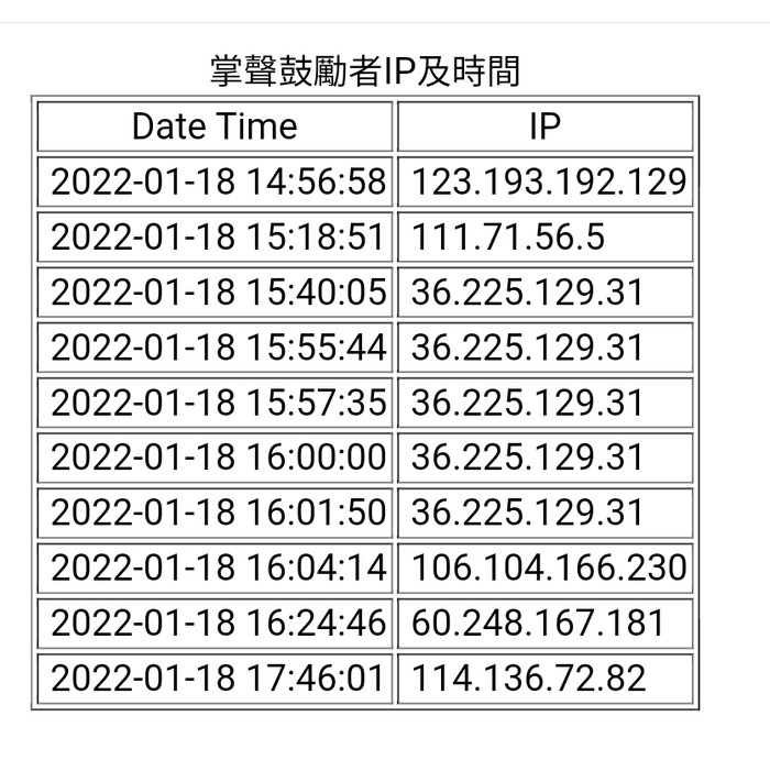 請另存圖片檢視原尺寸圖檔