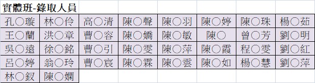 請另存圖片檢視原尺寸圖檔