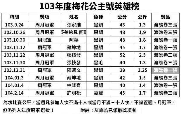 請另存圖片檢視原尺寸圖檔