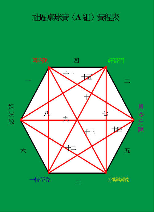 請另存圖片檢視原尺寸圖檔