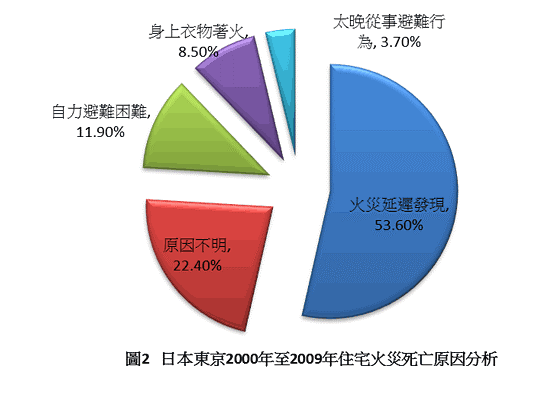 請另存圖片檢視原尺寸圖檔