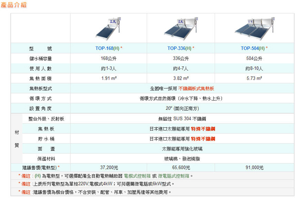 請另存圖片檢視原尺寸圖檔