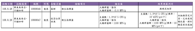 請另存圖片檢視原尺寸圖檔