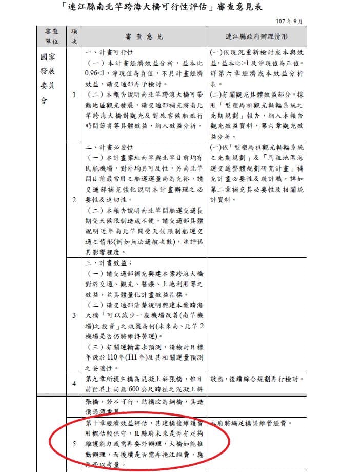 請另存圖片檢視原尺寸圖檔