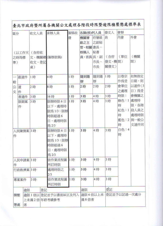 請另存圖片檢視原尺寸圖檔