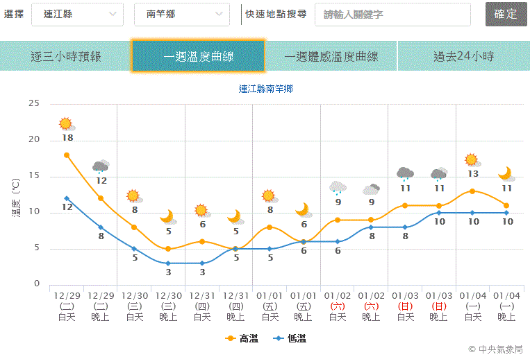 請另存圖片檢視原尺寸圖檔