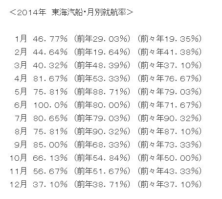 請另存圖片檢視原尺寸圖檔