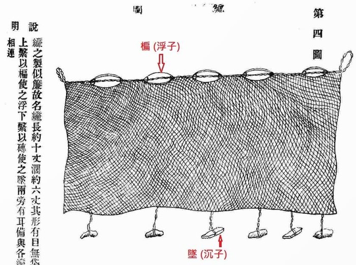 請另存圖片檢視原尺寸圖檔