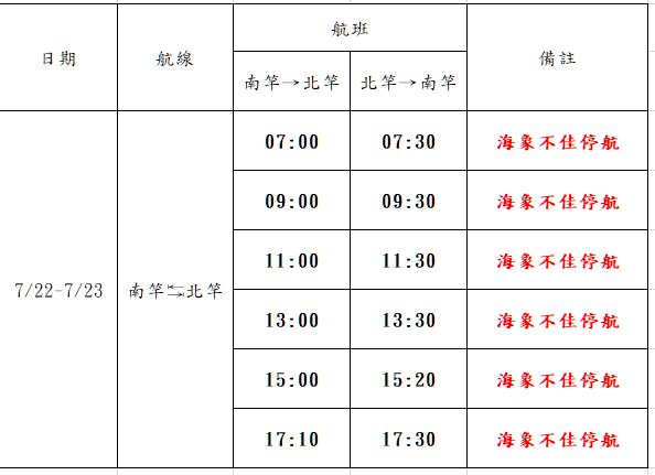 請另存圖片檢視原尺寸圖檔