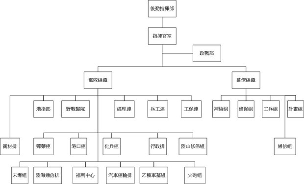 請另存圖片檢視原尺寸圖檔