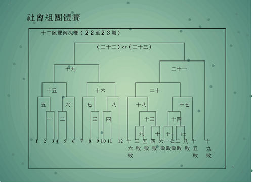 請另存圖片檢視原尺寸圖檔