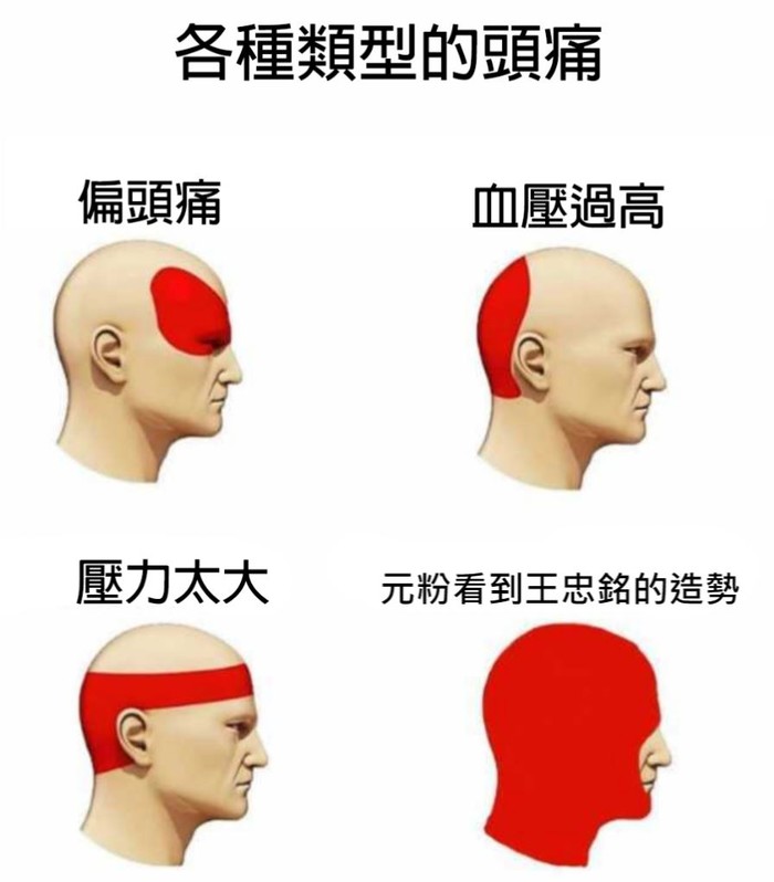 請另存圖片檢視原尺寸圖檔