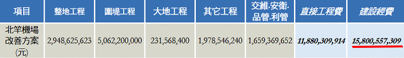 請另存圖片檢視原尺寸圖檔