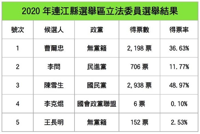 請另存圖片檢視原尺寸圖檔