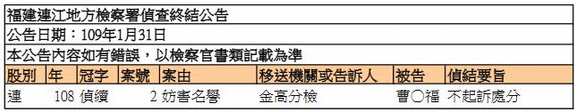 請另存圖片檢視原尺寸圖檔