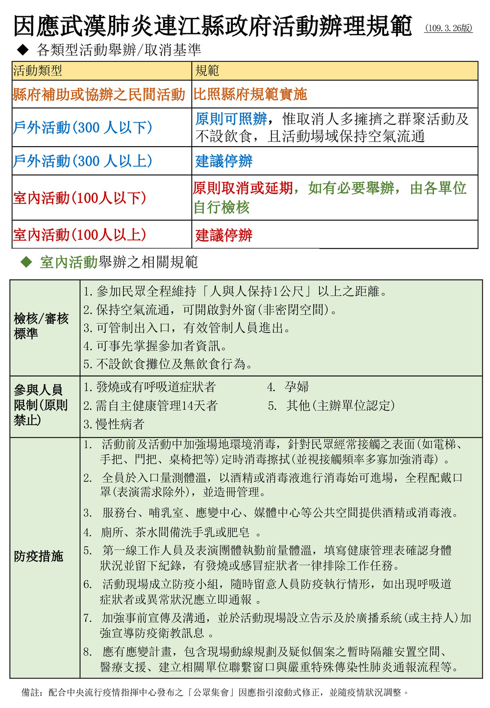 請另存圖片檢視原尺寸圖檔