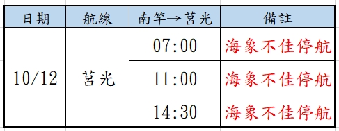 請另存圖片檢視原尺寸圖檔