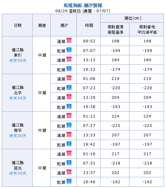 請另存圖片檢視原尺寸圖檔