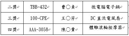 請另存圖片檢視原尺寸圖檔