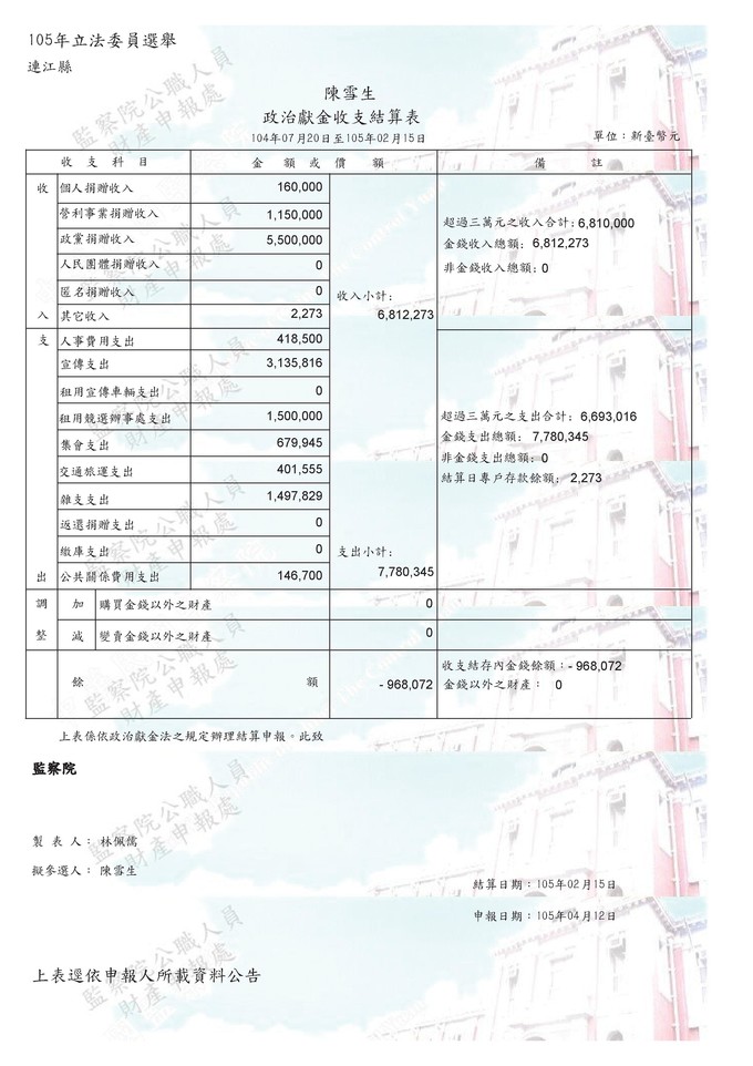 請另存圖片檢視原尺寸圖檔