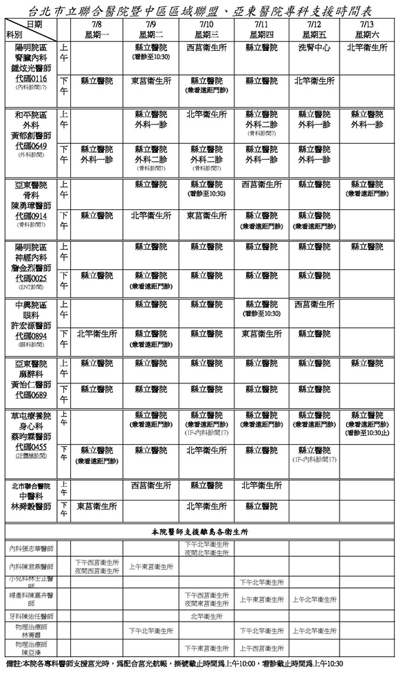 請另存圖片檢視原尺寸圖檔