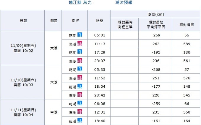 請另存圖片檢視原尺寸圖檔