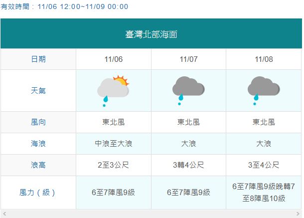 請另存圖片檢視原尺寸圖檔