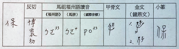 請另存圖片檢視原尺寸圖檔