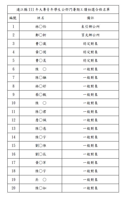 請另存圖片檢視原尺寸圖檔