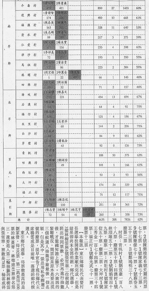 請另存圖片檢視原尺寸圖檔