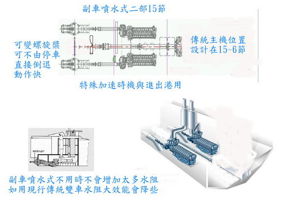 請另存圖片檢視原尺寸圖檔