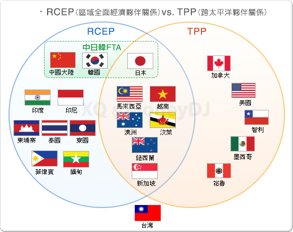 請另存圖片檢視原尺寸圖檔