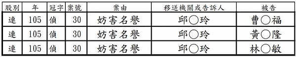 請另存圖片檢視原尺寸圖檔