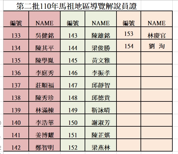 請另存圖片檢視原尺寸圖檔