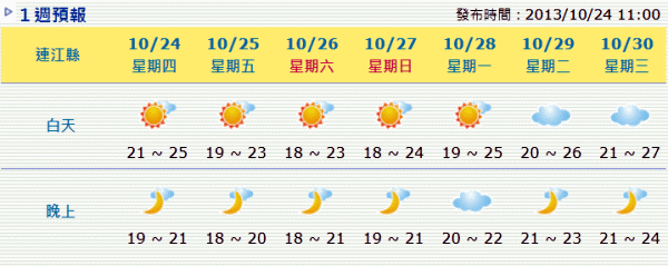 請另存圖片檢視原尺寸圖檔