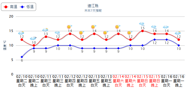 請另存圖片檢視原尺寸圖檔