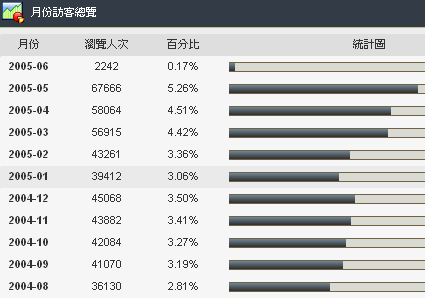 請另存圖片檢視原尺寸圖檔