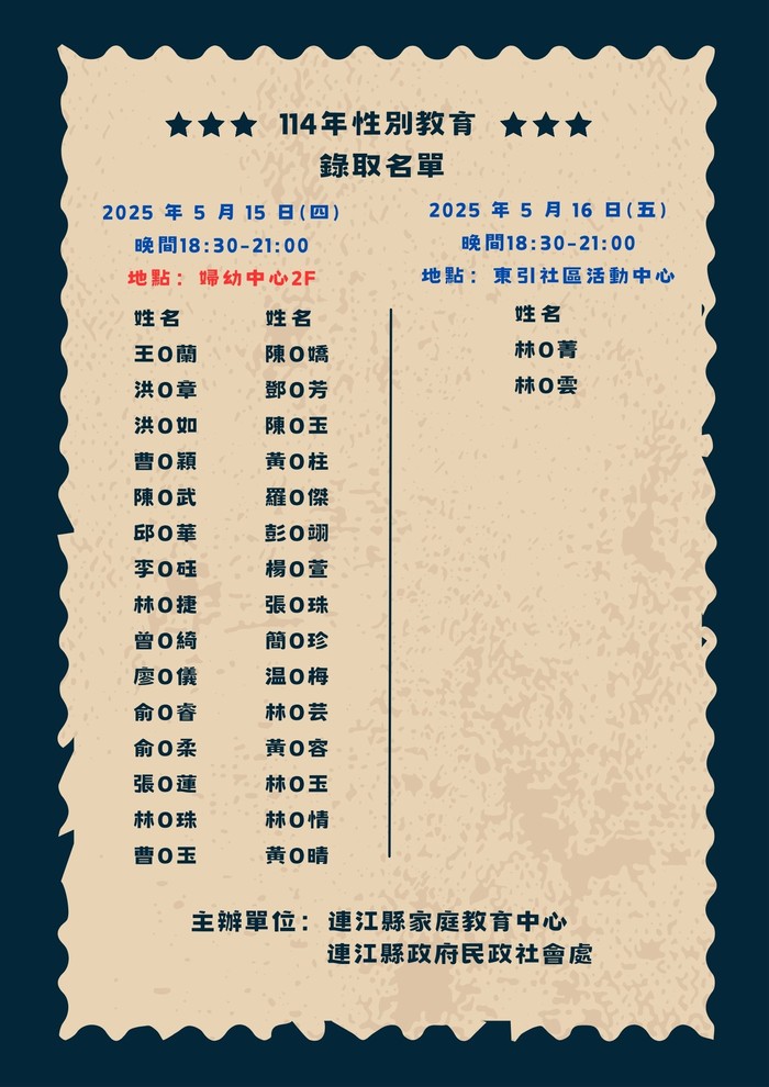 請另存圖片檢視原尺寸圖檔