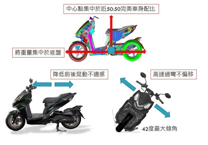 請另存圖片檢視原尺寸圖檔