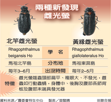 請另存圖片檢視原尺寸圖檔