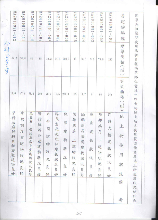 請另存圖片檢視原尺寸圖檔